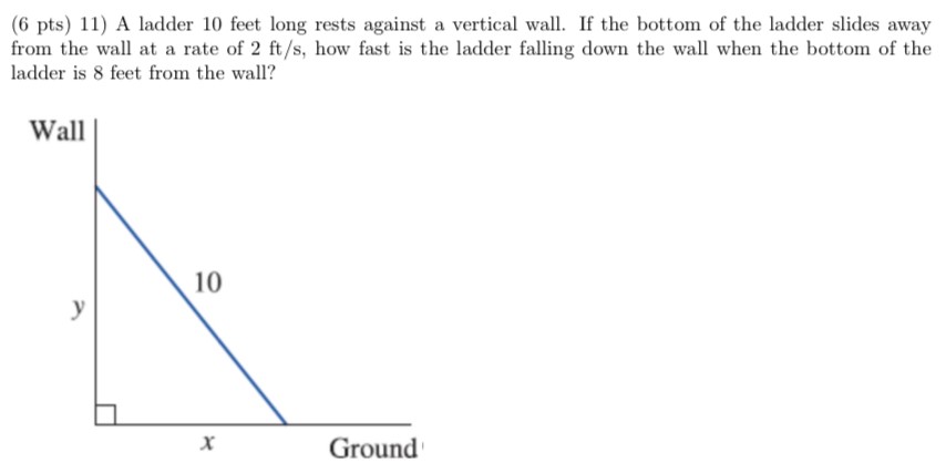 A ladder 10 feet long rests against a vertical wall. If the bottom of the ladder slides away from the wall at a rate of 2 ft/s, how fast is the ladder falling down the wall when the bottom of the ladder is 8 feet from the wall?