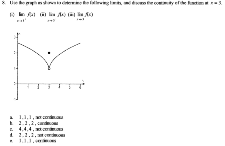 Use the graph as shown to determine the following limits, and discuss the continuity of the function at x = 3. (i) lim x→3+ f(x) (ii) lim x→3− f(x) (iii) lim x→3 f(x) a. 1, 1, 1, not continuous b. 2, 2, 2, continuous c. 4, 4, 4, not continuous d. 2, 2, 2, not continuous e. 1, 1, 1, continuous