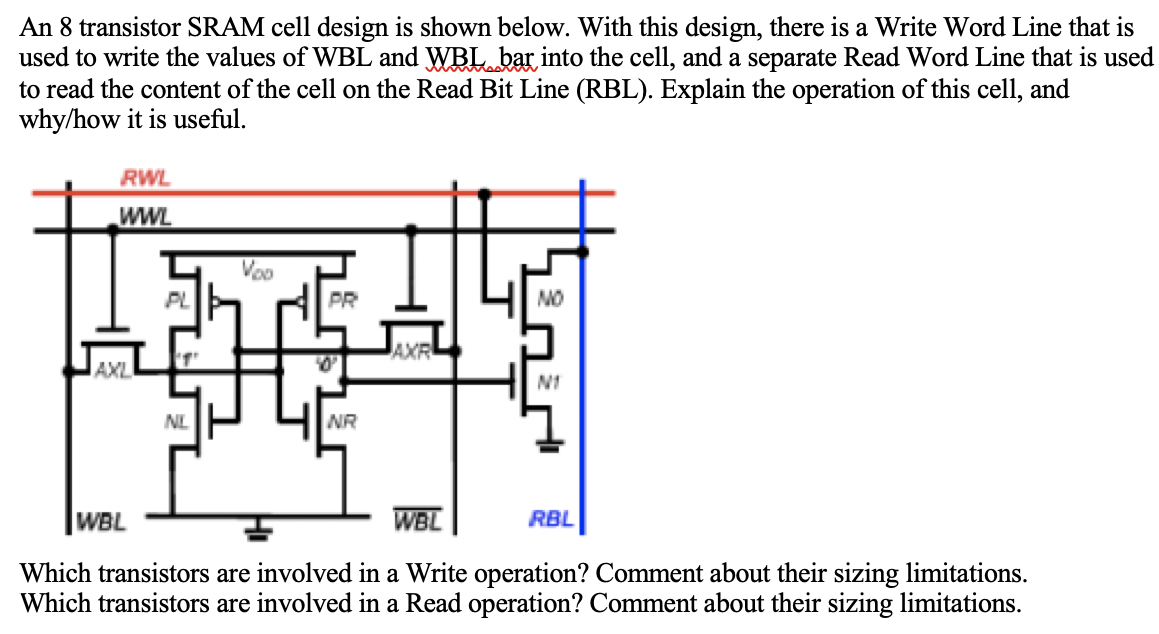 An 8 transistor SRAM cell design is shown below. With this design, there is a Write Word Line that is used to write the values of WBL and WBL_bar into the cell, and a separate Read Word Line that is used to read the content of the cell on the Read Bit Line (RBL). Explain the operation of this cell, and why/how it is useful. Which transistors are involved in a Write operation? Comment about their sizing limitations. Which transistors are involved in a Read operation? Comment about their sizing limitations.