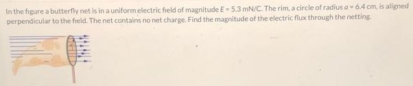 In the figure a butterfly net is in a uniform electric field of magnitude E = 5.3 mN/C. The rim, a circle of radius a = 6.4 cm, is aligned perpendicular to the feld. The net contains no net charge. Find the magnitude of the electric flux through the netting.