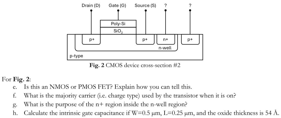 For Fig. 2: e. Is this an NMOS or PMOS FET? Explain how you can tell this. f. What is the majority carrier (i. e. charge type) used by the transistor when it is on? g. What is the purpose of the n+ region inside the n-well region? h. Calculate the intrinsic gate capacitance if W = 0.5 μm, L = 0.25 μm, and the oxide thickness is 54 Å. Fig. 2 CMOS device cross-section #2