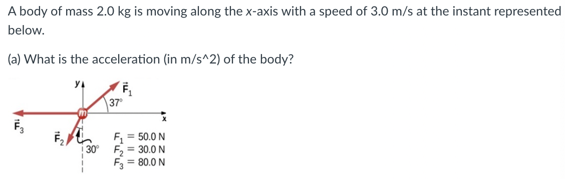 A body of mass 2.0 kg is moving along the x-axis with a speed of 3.0 m/s at the instant represented below. (a) What is the acceleration (in m/s^2) of the body?