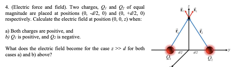 (Electric force and field). Two charges, Q1 and Q2 of equal magnitude are placed at positions (0, −d/2, 0) and (0, +d/2, 0) respectively. Calculate the electric field at position (0, 0, z) when: a) Both charges are positive, and b) Q1 is positive, and Q2 is negative. What does the electric field become for the case z≫d for both cases a) and b) above?