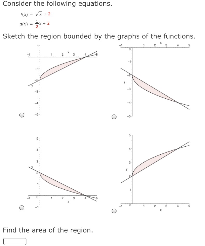 Consider the following equations. f(x) = x+2 g(x) = 12 x+2 Sketch the region bounded by the graphs of the functions. Find the area of the region.