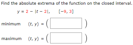 Find the absolute extrema of the function on the closed interval. y = 2 − |t−2|, [−9, 3] minimum (t, y) = ( ) maximum (t, y) = ( )