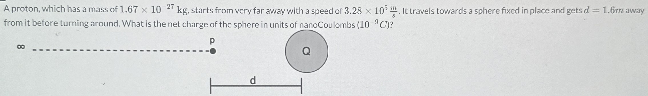 A proton, which has a mass of 1.67×10−27 kg, starts from very far away with a speed of 3.28×105 ms. It travels towards a sphere fixed in place and gets d = 1.6 m away from it before turning around. What is the net charge of the sphere in units of nanoCoulombs (10−9 C)? Q