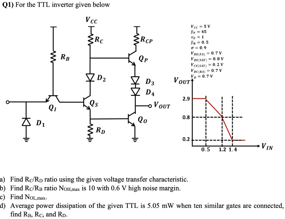 For the TTL inverter given below a) Find RC /RD ratio using the given voltage transfer characteristic. b) Find RC/RB ratio NOH,max is 10 with 0.6 V high noise margin. c) Find NOL,max. d) Average power dissipation of the given TTL is 5.05 mW when ten similar gates are connected, find RB, RC , and RD. VCC = 5 V βF = 45 αF ≈ 1 βR = 0.5 σ = 0.9 VBE(FA) = 0.7 V VBE(SAT) = 0.8 V VCE(SAT) = 0.2 V VBC(RA) = 0.7 V VD = 0.7 V