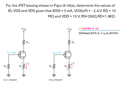 For the JFET biasing shown in Figur:8-16(a), determine the values of ID, VGS and VDS given that IDSS = 3 mA, VGS (off) = −2.4 V, RG = 10 MΩ and VDD = 10 V, RS = 350 Ω, RD = 1.9 KΩ. (a) n channel (b) p channel FIGURE 8−16 Self-biased JFETs (IS = ID in all FETs ). 