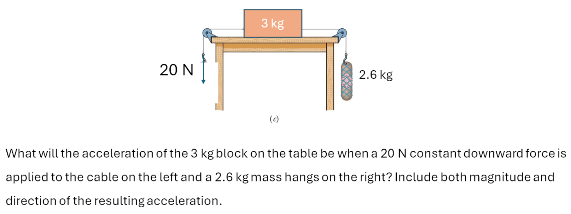 What will the acceleration of the 3 kg block on the table be when a 20 N constant downward force is applied to the cable on the left and a 2.6 kg mass hangs on the right? Include both magnitude and direction of the resulting acceleration.