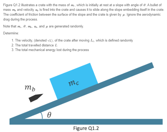 Figure Q1.2 illustrates a crate with the mass of mc, which is initially at rest at a slope with angle of θ. A bullet of mass mb and velocity ub is fired into the crate and causes it to slide along the slope embedding itself in the crate. The coefficient of friction between the surface of the slope and the crate is given by μ. Ignore the aerodynamic drag during the process. Note that mc, θ, mb, ub, and μ are generated randomly. Determine: The velocity, (denoted v1 ), of the crate after moving L1, which is defined randomly The total travelled distance L The total mechanical energy lost during the process Figure Q1.2