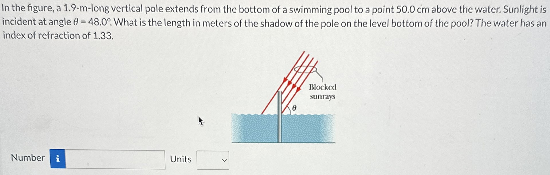 In the figure, a 1.9-m-long vertical pole extends from the bottom of a swimming pool to a point 50.0 cm above the water. Sunlight is incident at angle θ = 48.0∘. What is the length in meters of the shadow of the pole on the level bottom of the pool? The water has an index of refraction of 1.33. Number Units