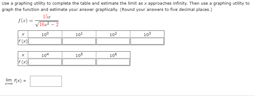 Use a graphing utility to complete the table and estimate the limit as x approaches infinity. Then use a graphing utility to graph the function and estimate your answer graphically. (Round your answers to five decimal places.) f(x) = 15x 16x2 − 2 limx→∞ f(x) =