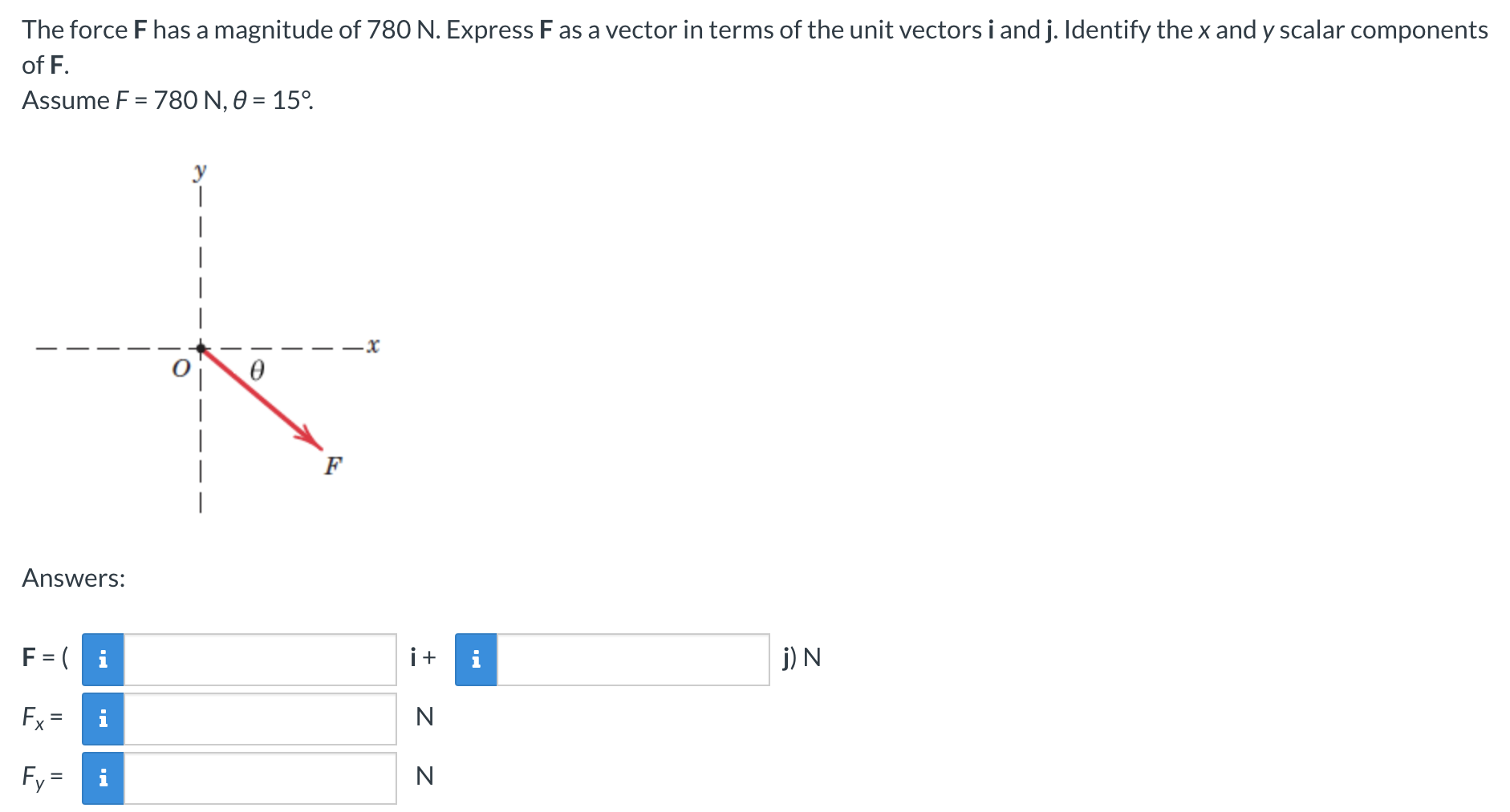 The force F has a magnitude of 780 N. Express F as a vector in terms of the unit vectors i and j. Identify the x and y scalar components of F. Assume F = 780 N, θ = 15∘. Answers: F = ( i+ j) N Fx = N Fy = N