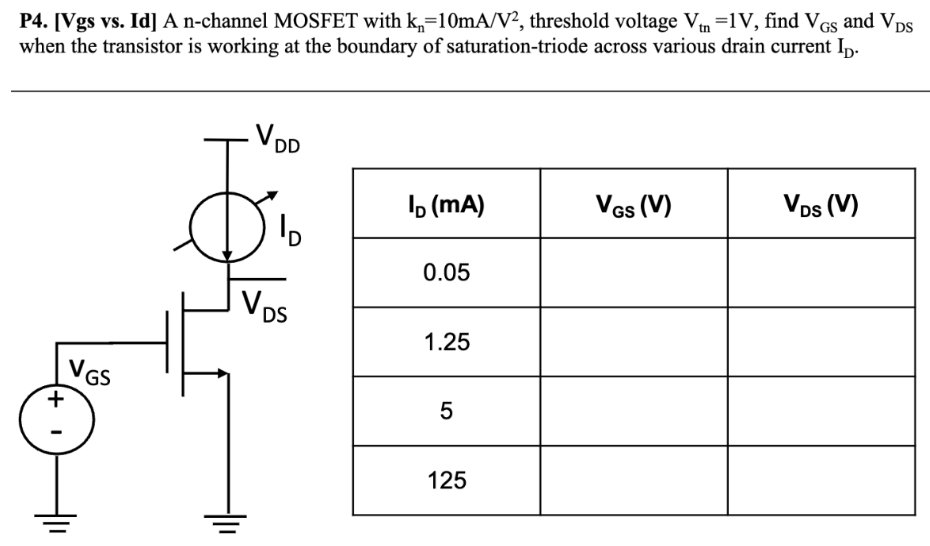 P4. [Vgs vs. Id] A n-channel MOSFET with kn = 10 mA/V2, threshold voltage Vtn = 1 V, find VGS and VDS when the transistor is working at the boundary of saturation-triode across various drain current ID.