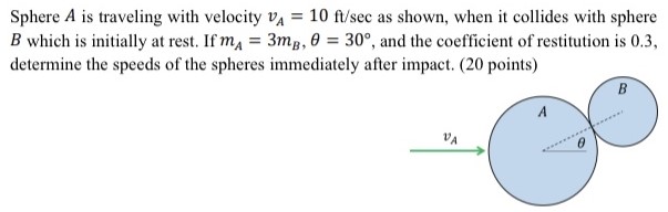 Sphere A is traveling with velocity vA = 10 ft/sec as shown, when it collides with sphere B which is initially at rest. If mA = 3 mB, θ = 30∘, and the coefficient of restitution is 0.3, determine the speeds of the spheres immediately after impact. (20 points)