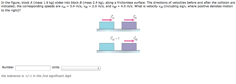 In the figure, block A (mass 1.6 kg) slides into block B (mass 2.4 kg), along a frictionless surface. The directions of velocities before and after the collision are indicated; the corresponding speeds are vAi = 5.4 m/s, vBi = 2.0 m/s, and vBf = 4.5 m/s. What is velocity vAf (including sign, where positive denotes motion to the right)? Number Units the tolerance is +/−1 in the 2 nd significant digit