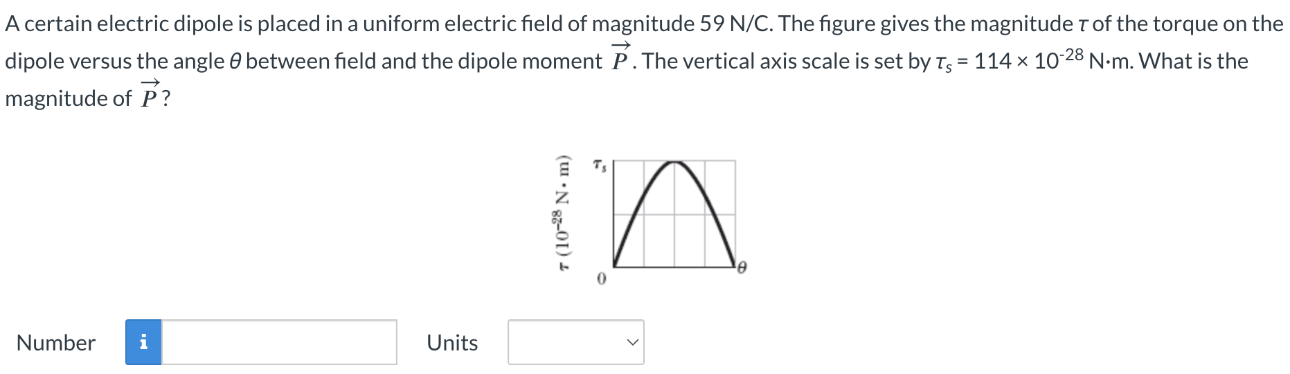 A certain electric dipole is placed in a uniform electric field of magnitude 59 N/C. The figure gives the magnitude τ of the torque on the dipole versus the angle θ between field and the dipole moment P→. The vertical axis scale is set by τs = 114×10−28 N⋅m. What is the magnitude of P→? Number Units