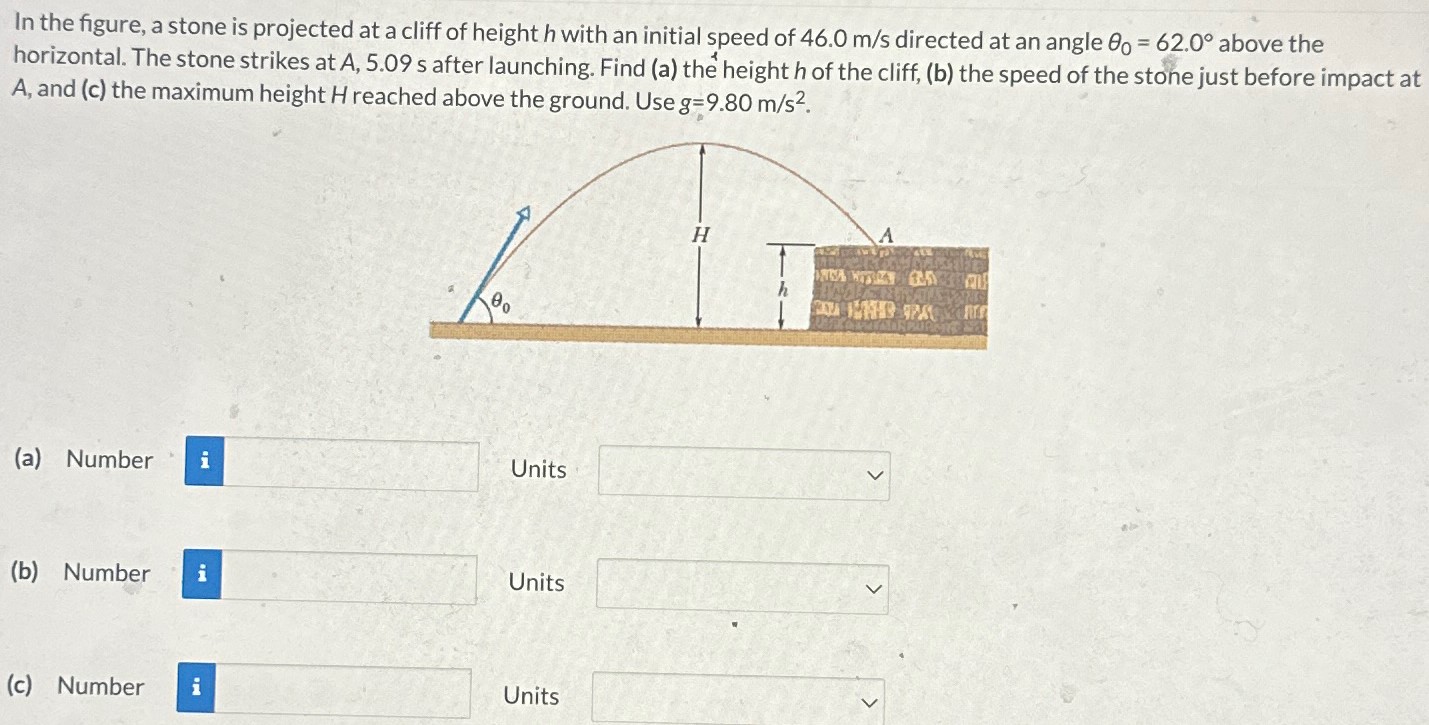 In the figure, a stone is projected at a cliff of height h with an initial speed of 46.0 m/s directed at an angle θ0 = 62.0∘ above the horizontal. The stone strikes at A, 5.09 s after launching. Find (a) the height h of the cliff, (b) the speed of the stone just before impact at A, and (c) the maximum height H reached above the ground. Use g = 9.80 m/s2. (a) Number Units (b) Number Units (c) Number Units