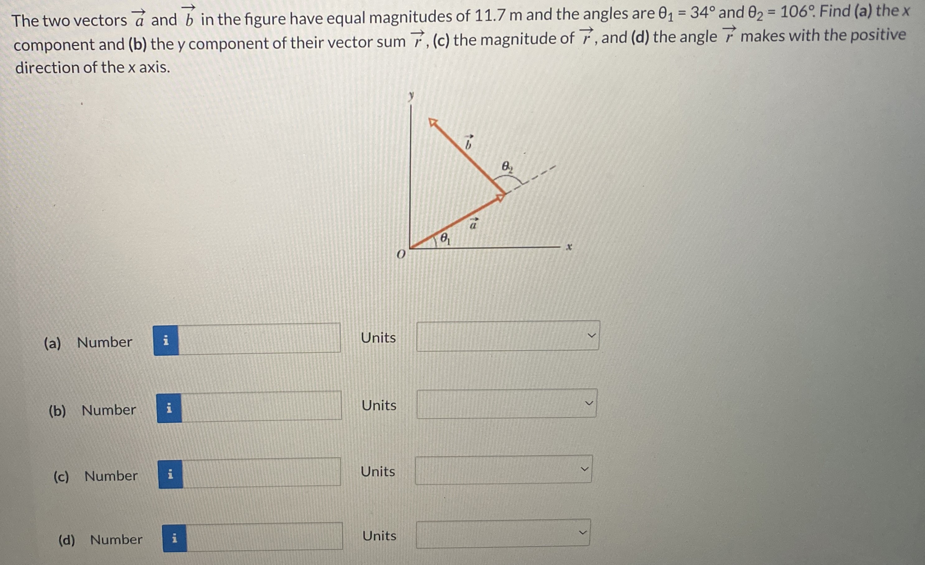 The two vectors a→ and b→ in the figure have equal magnitudes of 11.7 m and the angles are θ1 = 34∘ and θ2 = 106∘. Find (a) the x component and (b) the y component of their vector sum r→, (c) the magnitude of r→, and (d) the angle r→ makes with the positive direction of the x axis. (a) Number Units (b) Number Units (c) Number Units (d) Number Units