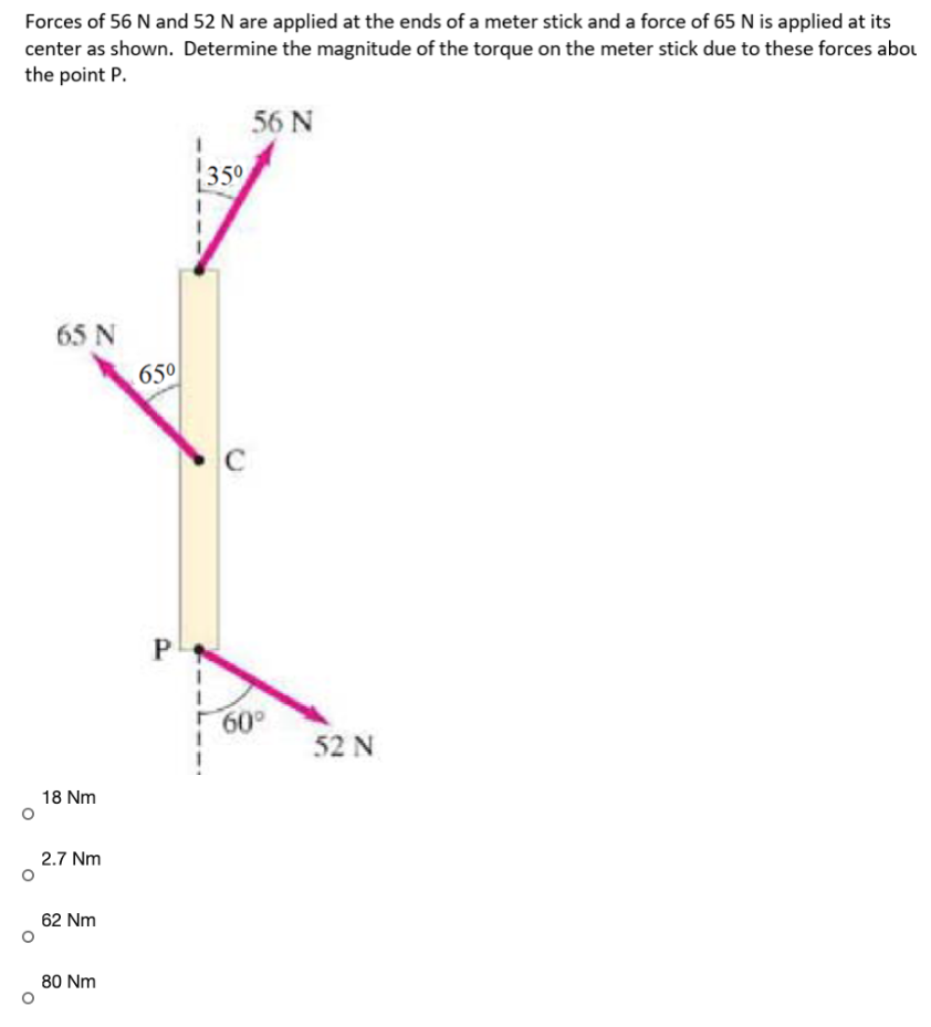 Forces of 56 N and 52 N are applied at the ends of a meter stick and a force of 65 N is applied at its center as shown. Determine the magnitude of the torque on the meter stick due to these forces about the point P. 18 Nm 2.7 Nm 62 Nm 80 Nm