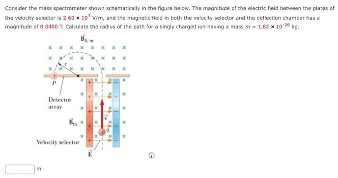 Consider the mass spectrometer shown schematically in the figure below. The magnitude of the electric field between the plates of the velocity selector is 2.60×103 V/m, and the magnetic field in both the velocity selector and the deflection chamber has a magnitude of 0.0400 T. Calculate the radius of the path for a singly charged ion having a mass m = 1.82×10−26 kg. m