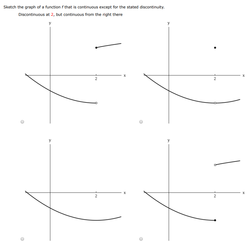 Sketch the graph of a function f that is continuous except for the stated discontinuity. Discontinuous at 2, but continuous from the right there