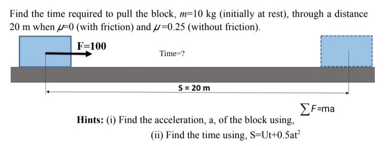 Find the time required to pull the block, m = 10 kg (initially at rest), through a distance 20 m when μ = 0 (with friction) and μ = 0.25 (without friction). Hints: (i) Find the acceleration, a, of the block using, (ii) Find the time using, S = Ut + 0.5at2