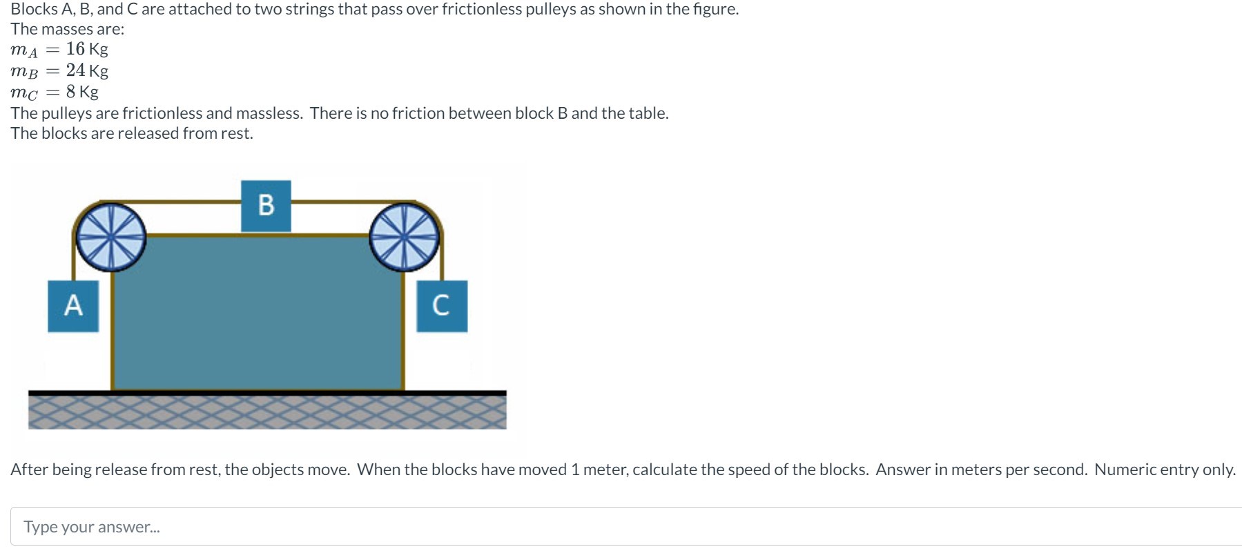 Blocks A, B, and C are attached to two strings that pass over frictionless pulleys as shown in the figure. The masses are: mA = 16 Kg mB = 24 Kg mC = 8 Kg The pulleys are frictionless and massless. There is no friction between block B and the table. The blocks are released from rest. After being release from rest, the objects move. When the blocks have moved 1 meter, calculate the speed of the blocks. Answer in meters per second. Numeric entry only.