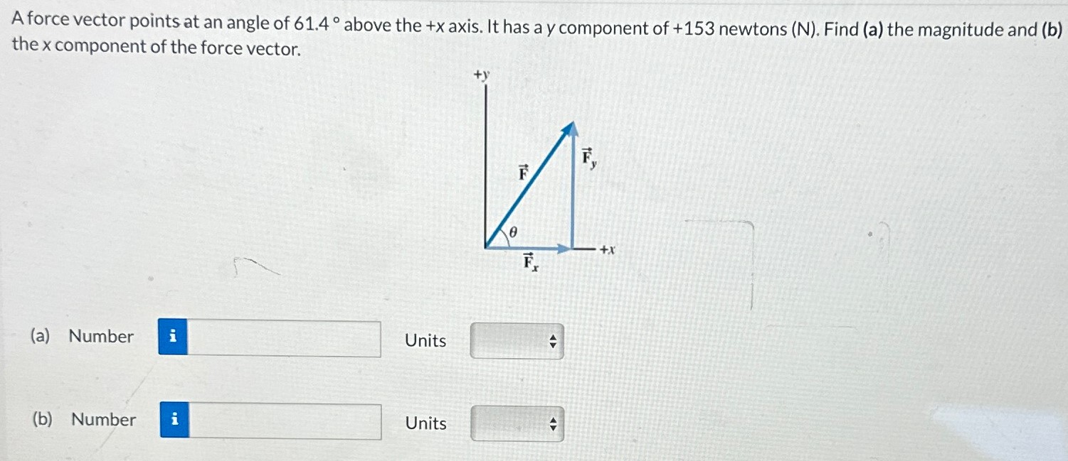 A force vector points at an angle of 61.4∘ above the +x axis. It has a y component of +153 newtons (N). Find (a) the magnitude and (b) the x component of the force vector. (a) Number Units (b) Number Units