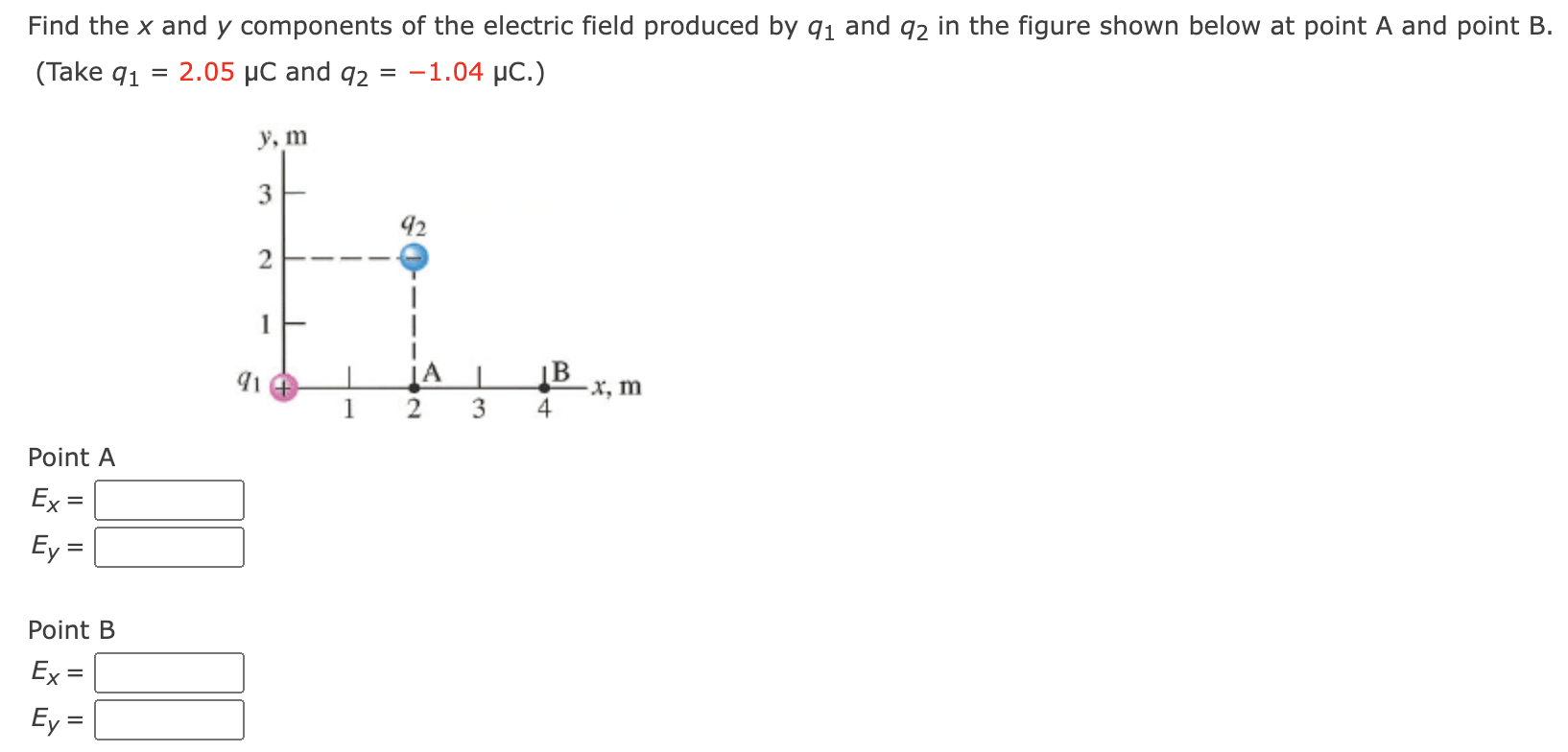 Find the x and y components of the electric field produced by q1 and q2 in the figure shown below at point A and point B. (Take q1 = 2.05 μC and q2 = −1.04 μC.) Point A EX = Ey = Point B Ex = Ey =