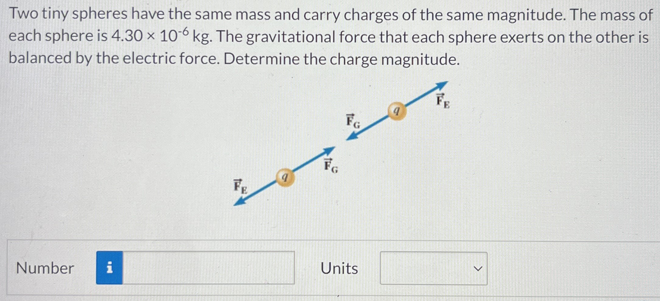 Two tiny spheres have the same mass and carry charges of the same magnitude. The mass of each sphere is 4.30×10−6 kg. The gravitational force that each sphere exerts on the other is balanced by the electric force. Determine the charge magnitude. Number Units