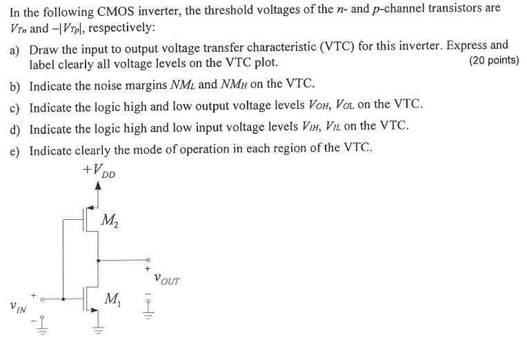 In the following CMOS inverter, the threshold voltages of the n- and p-channel transistors are VTn and −|VTp|, respectively: a) Draw the input to output voltage transfer characteristic (VTC) for this inverter. Express and label clearly all voltage levels on the VTC plot. (20 points) b) Indicate the noise margins NML and NMH on the VTC. c) Indicate the logic high and low output voltage levels VOH, VOL on the VTC. d) Indicate the logic high and low input voltage levels VIH, VIL on the VTC. e) Indicate clearly the mode of operation in each region of the VTC.