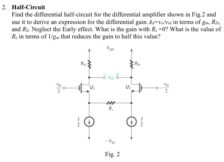 Half-Circuit Find the differential half-circuit for the differential amplifier shown in Fig. 2 and use it to derive an expression for the differential gain Ad = vo/vid in terms of gm, RD, and RS. Neglect the Early effect. What is the gain with Rs = 0? What is the value of Rs in terms of 1/gm that reduces the gain to half this value? Fig. 2