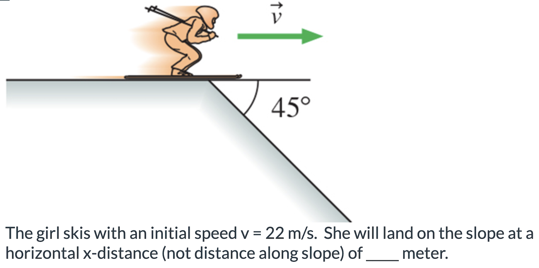 The girl skis with an initial speed v = 22 m/s. She will land on the slope at a horizontal x-distance (not distance along slope) of meter.