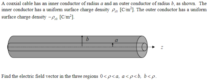 A coaxial cable has an inner conductor of radius a and an outer conductor of radius b, as shown. The inner conductor has a uniform surface charge density ρs0[C/m2]. The outer conductor has a uniform surface charge density −ρs0 [C/m2] Find the electric field vector in the three regions 0 < ρ < a, a < ρ < b, b < ρ. 