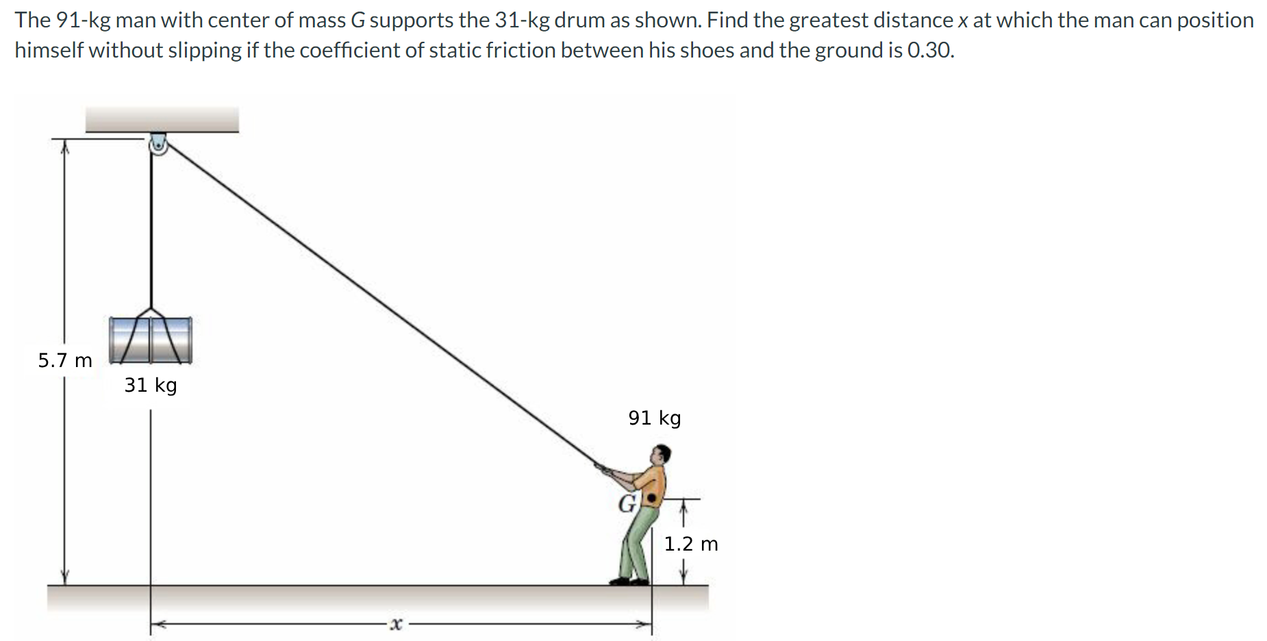 The 91-kg man with center of mass G supports the 31-kg drum as shown. Find the greatest distance x at which the man can position himself without slipping if the coefficient of static friction between his shoes and the ground is 0.30.