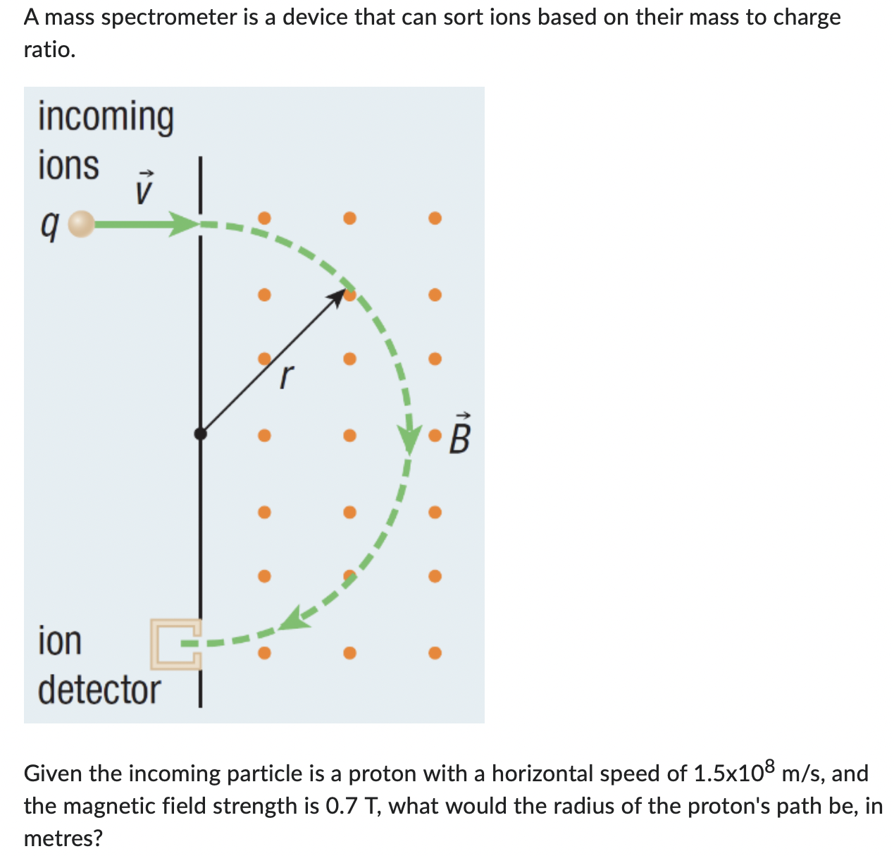 A mass spectrometer is a device that can sort ions based on their mass to charge ratio. Given the incoming particle is a proton with a horizontal speed of 1.5×108 m/s, and the magnetic field strength is 0.7 T, what would the radius of the proton's path be, in metres?