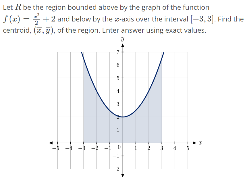 Let R be the region bounded below by the graph of the function f(x) = x^2/2 + 2 and above by the x-axis over the interval [-3, 3]. Find the centroid, (x‾, y‾), of the region. Enter answer using exact values.