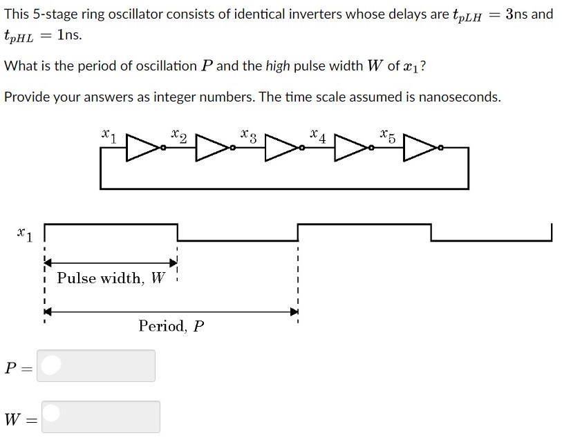 This 5 -stage ring oscillator consists of identical inverters whose delays are tpLH = 3 ns and tpHL = 1 ns. What is the period of oscillation P and the high pulse width W of x1 ? Provide your answers as integer numbers. The time scale assumed is nanoseconds.