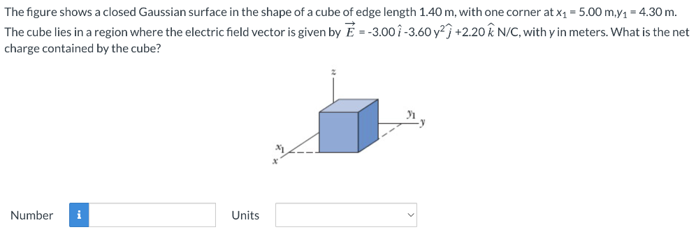 The figure shows a closed Gaussian surface in the shape of a cube of edge length 1.40 m, with one corner at x1 = 5.00 m, y1 = 4.30 m. The cube lies in a region where the electric field vector is given by E→ = −3.00i^ − 3.60y2 j^ + 2.20 k^ N/C, with y in meters. What is the net charge contained by the cube? Number Units