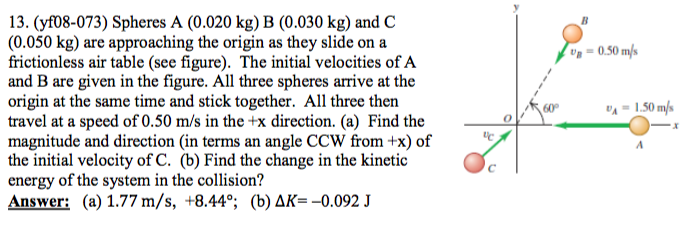 Spheres A (0.020 kg)B(0.030 kg) and C (0.050 kg) are approaching the origin as they slide on a frictionless air table (see figure). The initial velocities of A and B are given in the figure. All three spheres arrive at the origin at the same time and stick together. All three then travel at a speed of 0.50 m/s in the +x direction. (a) Find the magnitude and direction (in terms an angle CCW from +x) of the initial velocity of C. (b) Find the change in the kinetic energy of the system in the collision? Answer: (a) 1.77 m/s, +8.44∘; (b) ΔK = −0.092 J