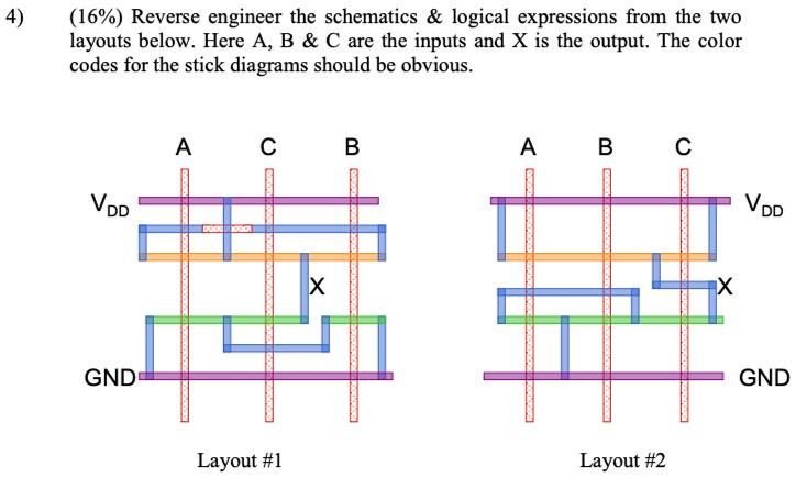 (16%) Reverse engineer the schematics & logical expressions from the two layouts below. Here A, B & C are the inputs and X is the output. The color codes for the stick diagrams should be obvious. Layout #1 Layout #2 