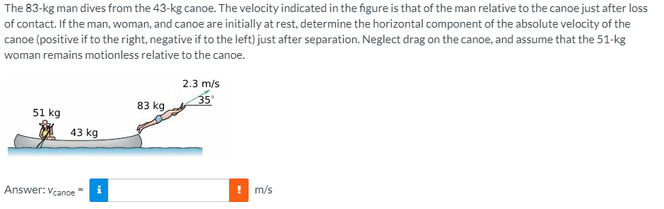 The 83-kg man dives from the 43−kg canoe. The velocity indicated in the figure is that of the man relative to the canoe just after loss of contact. If the man, woman, and canoe are initially at rest, determine the horizontal component of the absolute velocity of the canoe (positive if to the right, negative if to the left) just after separation. Neglect drag on the canoe, and assume that the 51−kg woman remains motionless relative to the canoe. Answer: vcanoe = m/s