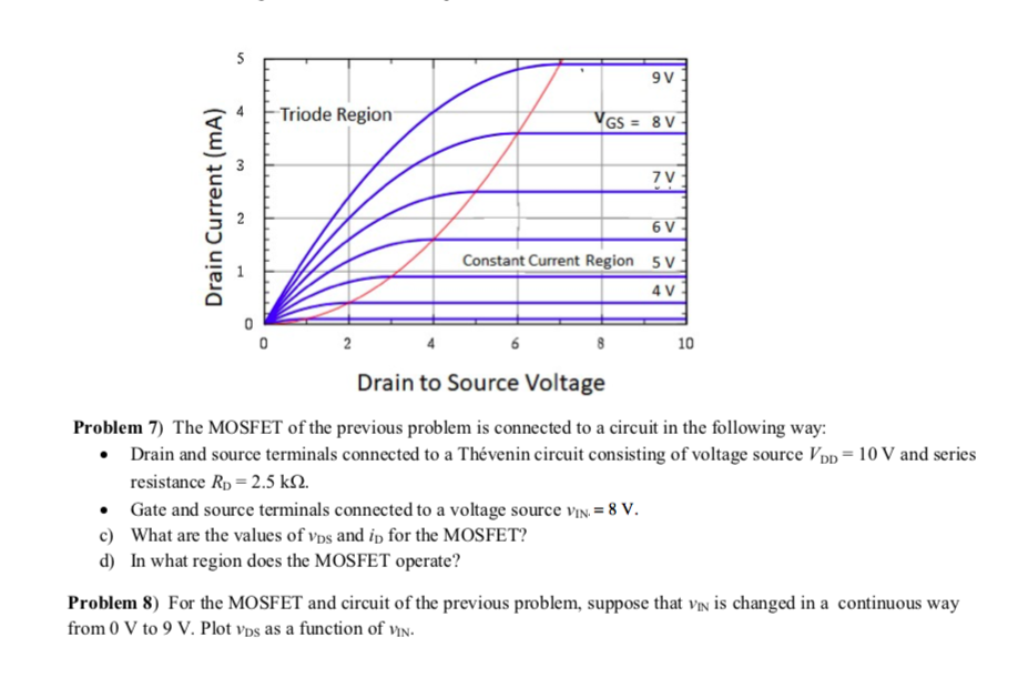 Problem 7) The MOSFET of the previous problem is connected to a circuit in the following way:Drain and source terminals connected to a Thévenin circuit consisting of voltage source VDD = 10 V and series resistance RD = 2.5 kΩ. Gate and source terminals connected to a voltage source vIN = 8 V. c) What are the values of vDS and iD for the MOSFET? d) In what region does the MOSFET operate? Problem 8) For the MOSFET and circuit of the previous problem, suppose that vN is changed in a continuous way from 0 V to 9 V. Plot vDS as a function of vIN. 