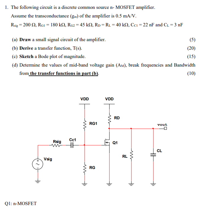 The following circuit is a discrete common source n- MOSFET amplifier. Assume the transconductance (gm) of the amplifier is 0.5 mA/V. Rsig = 200 Ω, RG1 = 180 kΩ, RG2 = 45 kΩ, RD = RL = 40 kΩ, CC1 = 22 nF and CL = 3 nF (a) Draw a small signal circuit of the amplifier. (b) Derive a transfer function, T(s). (c) Sketch a Bode plot of magnitude. (d) Determine the values of mid-band voltage gain (AM), break frequencies and Bandwidth from the transfer functions in part (b). Q1: n-MOSFET 