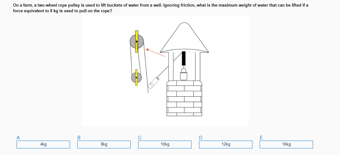 On a farm, a two-wheel rope pulley is used to lift buckets of water from a well. Ignoring friction, what is the maximum weight of water that can be lifted if a force equivalent to 8 kg is used to pull on the rope? A B 4 kg C D E 10 kg 12 kg 16 kg