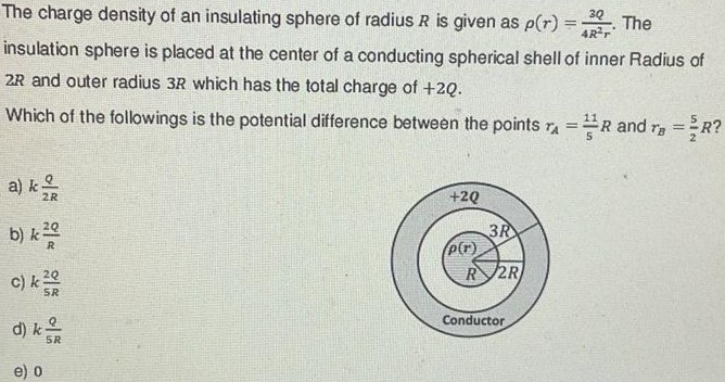 The charge density of an insulating sphere of radius R is given as ρ(r) = 3 Q4 R2 r. The insulation sphere is placed at the center of a conducting spherical shell of inner Radius of 2R and outer radius 3R which has the total charge of +2Q. Which of the followings is the potential difference between the points rA = 115 R and rB = 52 R? a) kQ2 R b) k2 QR c) k2 Q5 R d) kQ5 R e) 0 