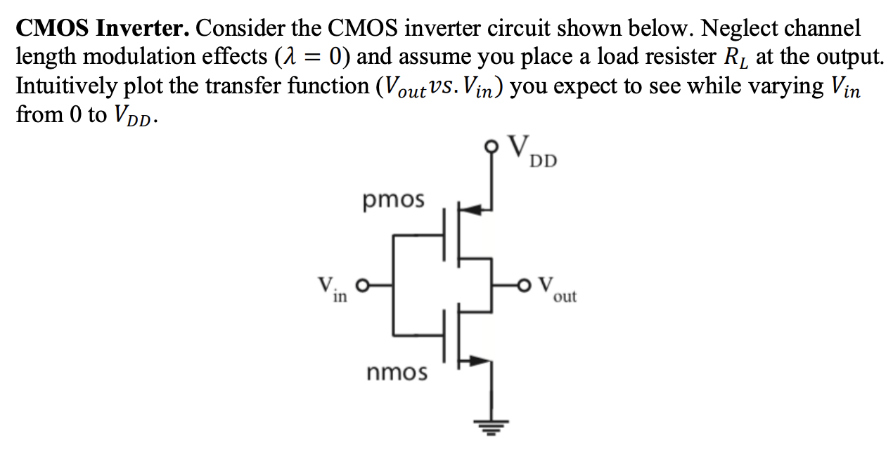 CMOS Inverter. Consider the CMOS inverter circuit shown below. Neglect channel length modulation effects (λ = 0) and assume you place a load resister RL at the output. Intuitively plot the transfer function (Vout vs. Vin) you expect to see while varying Vin from 0 to VDD.