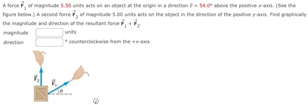 A force F→1 of magnitude 5.50 units acts on an object at the origin in a direction θ = 54.0∘ above the positive x-axis. (See the figure below. ) A second force F→2 of magnitude 5.00 units acts on the object in the direction of the positive y-axis. Find graphically the magnitude and direction of the resultant force F→1 + F→2. magnitude units direction ० counterclockwise from the +x-axis