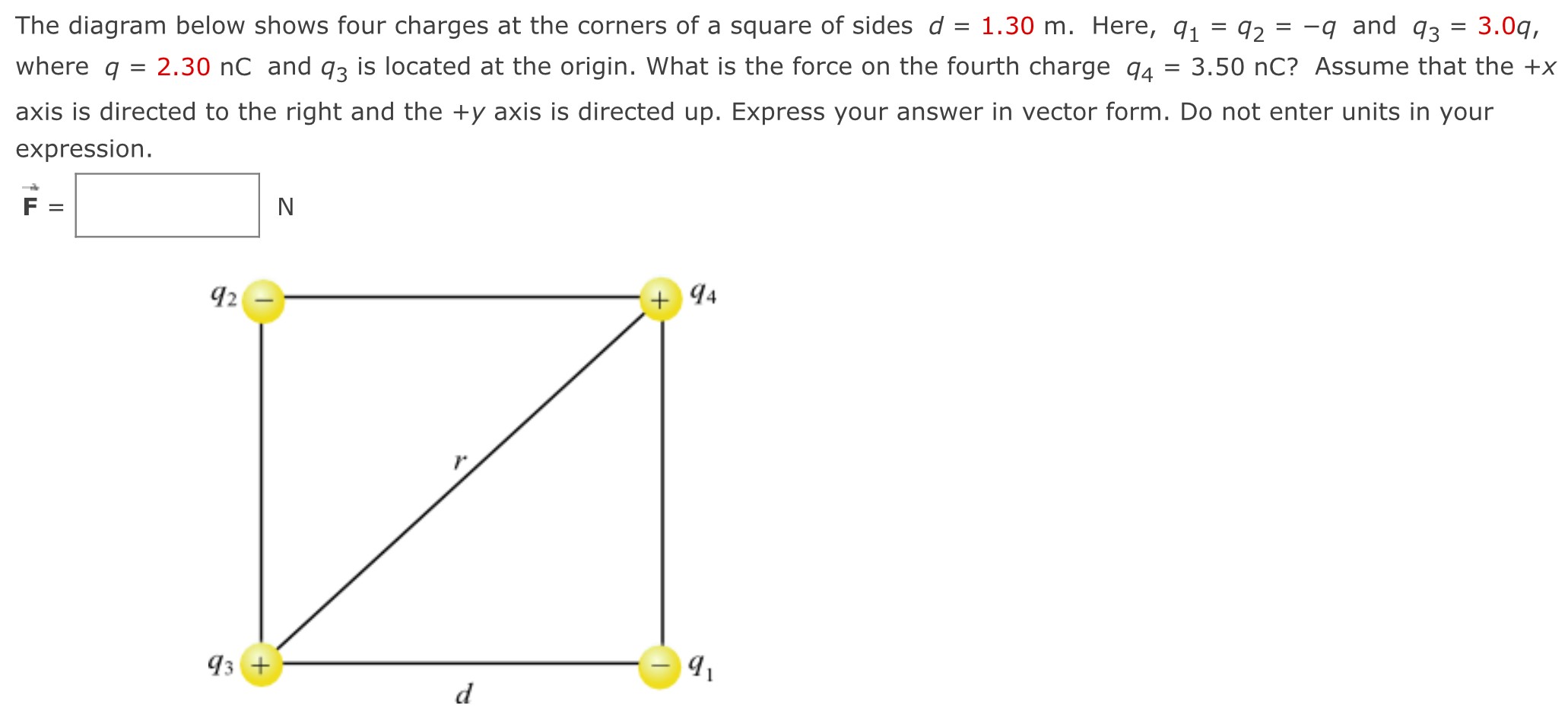 The diagram below shows four charges at the corners of a square of sides d = 1.30 m. Here, q1 = q2 = −q and q3 = 3.0q, where q = 2.30 nC and q3 is located at the origin. What is the force on the fourth charge q4 = 3.50 nC? Assume that the +x axis is directed to the right and the +y axis is directed up. Express your answer in vector form. Do not enter units in your expression. F→ = N